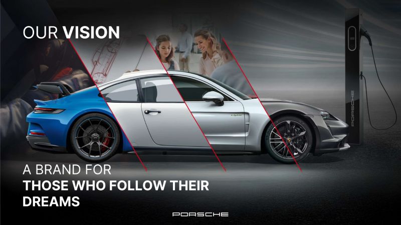 Slide: Our vision, a brand for those who follow their dreams