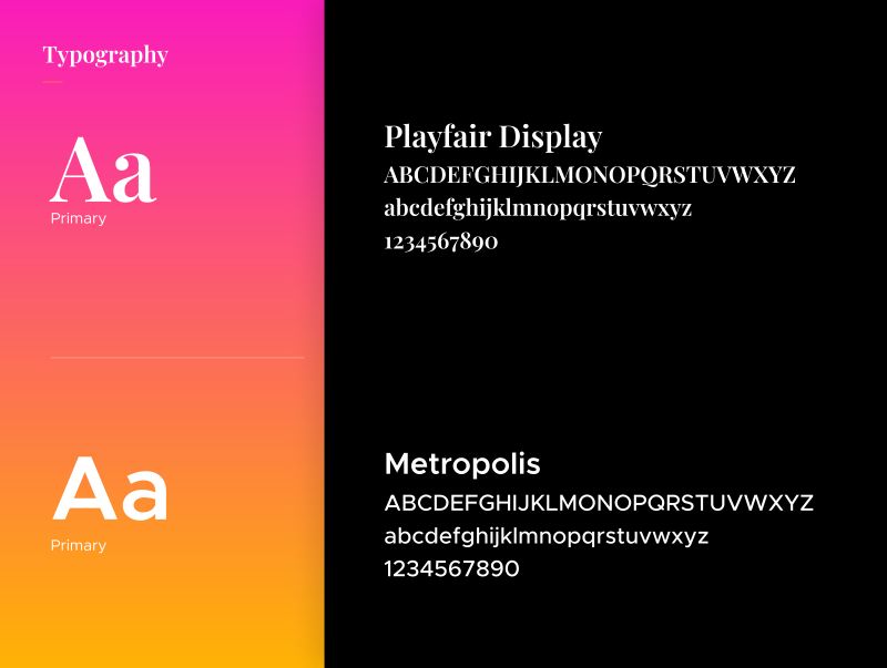 Guideline page: Playfair Display and Metropolis type specimens
